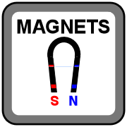 Magnets