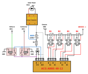 ABBS Wiring Diagram with Solar Charger