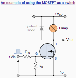 MOSFET Switch Circuit Diagram