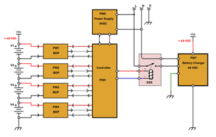 Battery Sentinel System Diagram